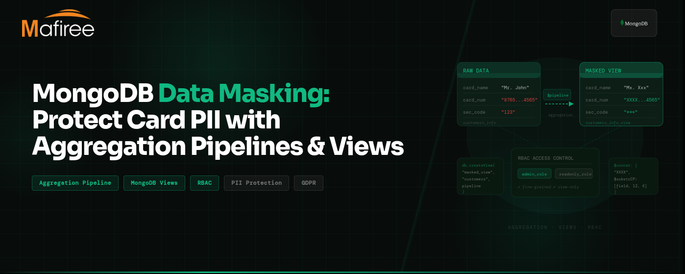 MongoDB Data Masking: Protect Card PII with Aggregation Pipelines and Views
