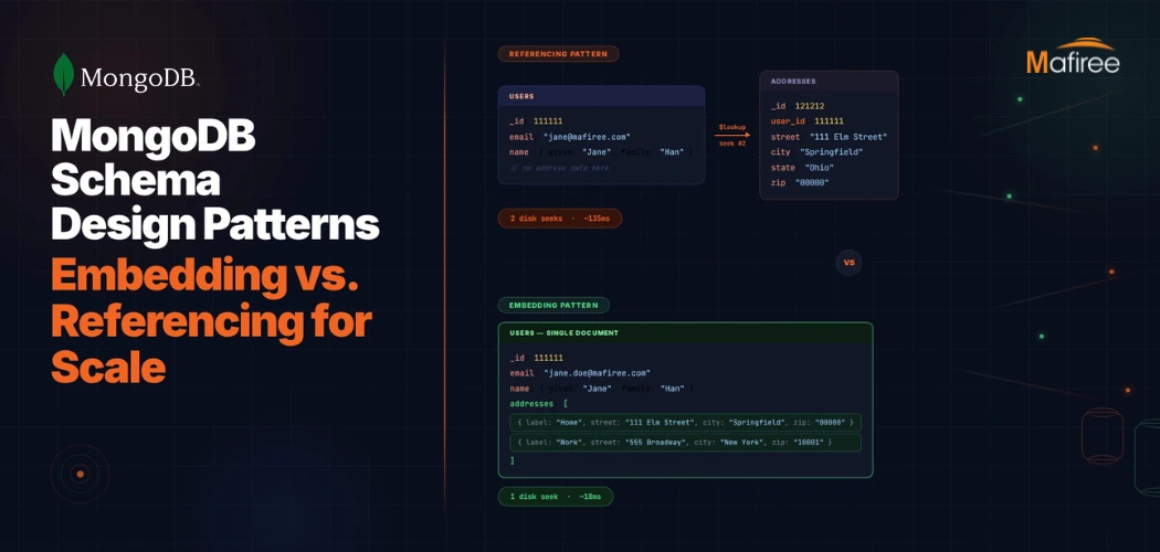MongoDB Schema Design Patterns: Embedding vs. Referencing for Scale